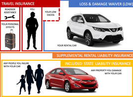 Insurance Charge  Defaria Car & Truck Rental